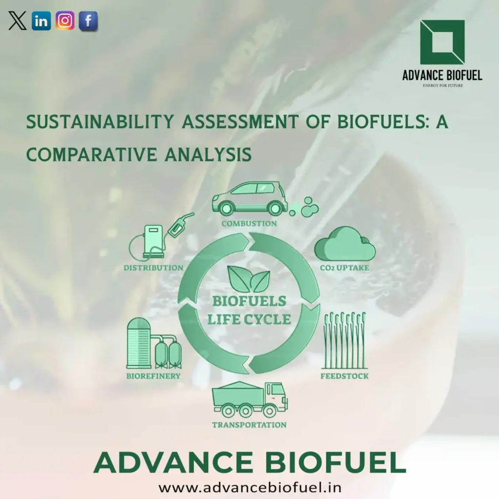 Biofuel Manufacturer in India
