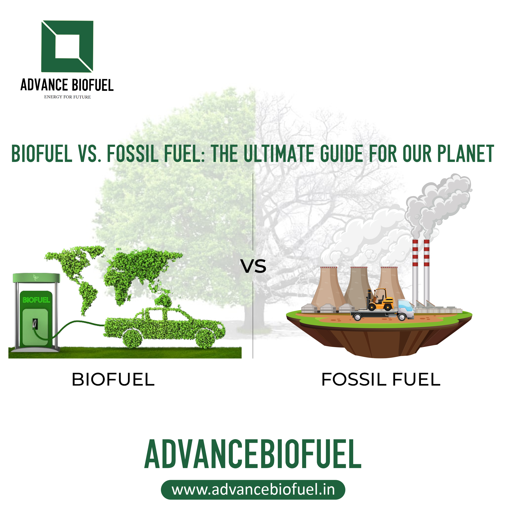 Biofuel vs. Fossil Fuel: The  Ultimate Guide for Our Planet