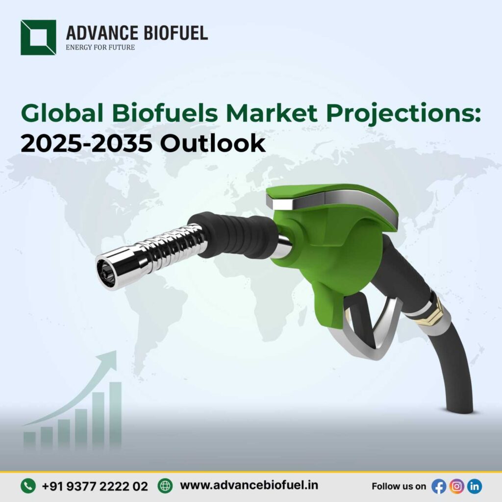 Global Biofuels Market Projections