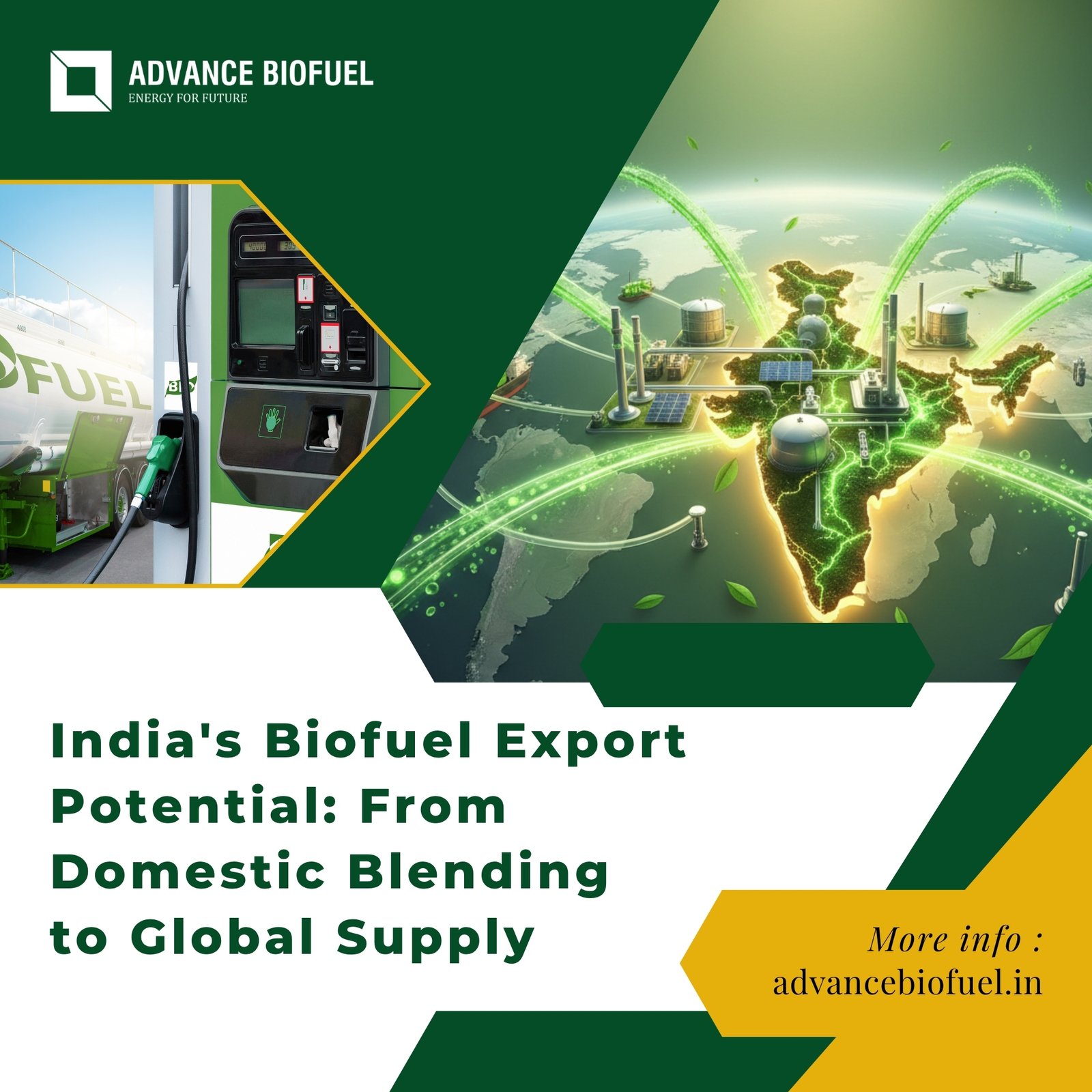 India’s Biofuel Export Potential: From Domestic Blending to Global Supply