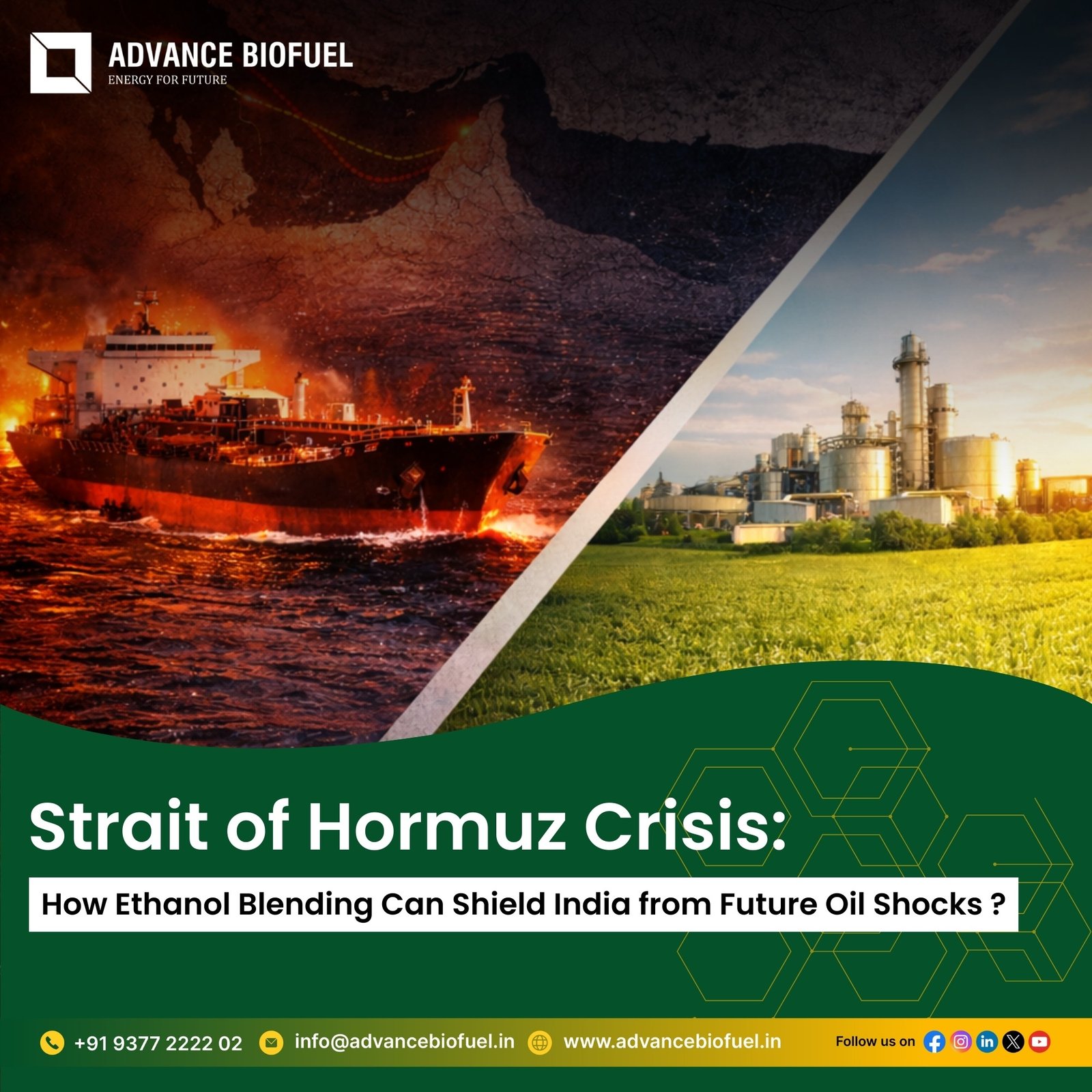 Strait-of-Hormuz-Crisis-How-Ethanol-Blending-Can-Shield-India-from-Future-Oil-Shocks